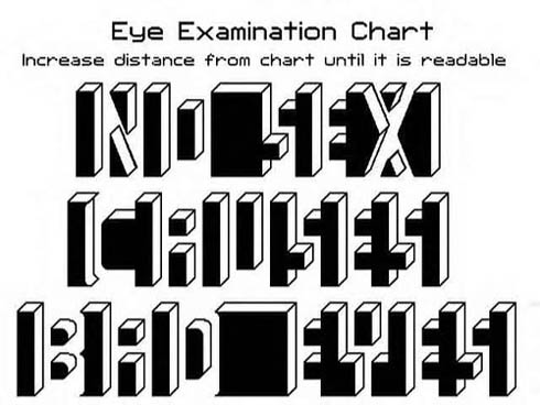 Eye Examination Chart